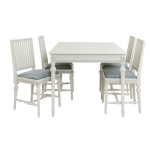 Kustavilainen Ruokailuryhmä 125 - jatkettava