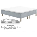 Rubin runkopatja 200x200 cm