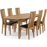 Allegro ruokailuryhmä - jatkettava