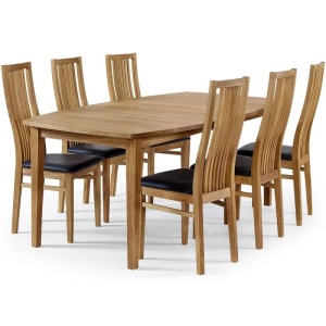 Allegro ruokailuryhmä - jatkettava