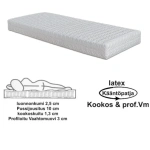 Clima joustinpatja 120x200 cm