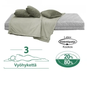 Viilentävä Luonnonkumi 3 Vyöhykkeen patja 160x200 cm
