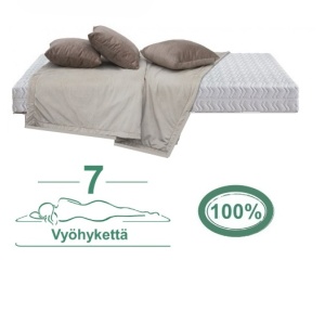 100% Luonnonkumi 7 Vyöhykkeen patja 120x200 cm