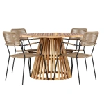 Lumpur ruokailuryhmä