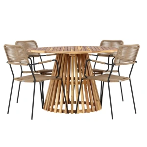 Lumpur ruokailuryhmä