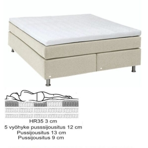 Pearl jenkkisänky 160x200 cm