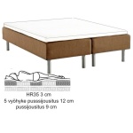 Pearl runkopatja 200x200 cm