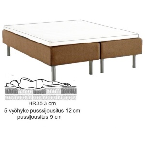 Pearl runkopatja 160x200 cm