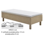 Pearl runkopatja 80x200 cm