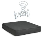 Sohvan/nojatuolin pehmusteen vaihto Pussijousituspehmusteeksi / per istuin