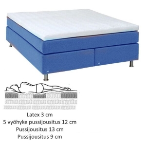 Rubin jenkkisänky 160x200 cm