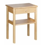 Susanna ja Sonaatti Yöpöytä