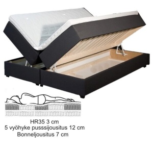 Topaz Sänky säilytyslaatikolla 180x200 cm