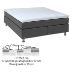 Topaz jenkkisänky 210x200 cm