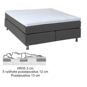 Topaz jenkkisänky 160x200 cm