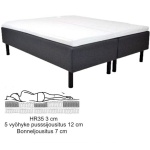 Topaz runkopatja 210x210 cm