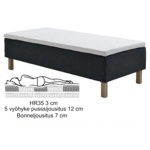 Topaz runkopatja 80x200 cm