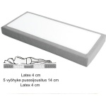 Diamond Joustinpatja 105x210 cm