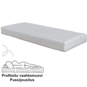 Roma joustinpatja 80x200