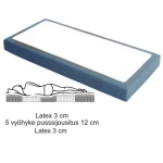 Rubin Joustinpatja 80x210 cm