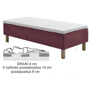 Erikoismittainen Sapphire runkopatja