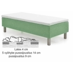 Erikoismittainen Diamond runkopatja alkaen