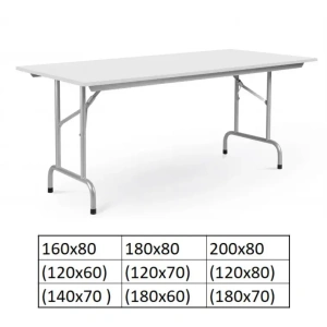 Rico neuvottelupöytä