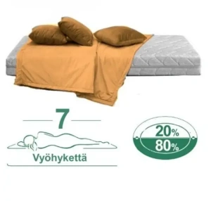 Luonnonkumi 7 Vyöhykkeen patja 160x200 cm