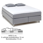 Cristal jenkkisänky 160x210 cm