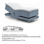 Anatomic moottorisänky Flex II - 90x200 cm