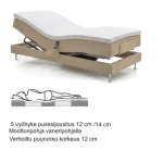 Anatomic moottorisänky Flex - 80x200 cm