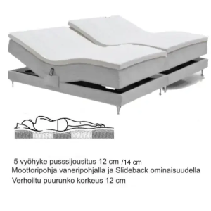 Anatomic moottorisänky Flex I - 180x200 cm