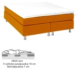 Emerald jenkkisänky 160x210 cm