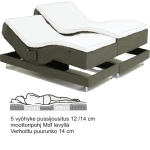 Anatomic moottorisänky Ergo Fox - 180x200 cm