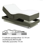 Anatomic moottorisänky Ergo Fox - 90x210 cm