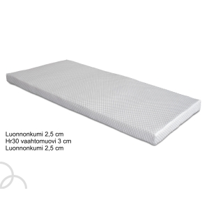 Milda Joy 3 kerroksinen patja 105x200 cm