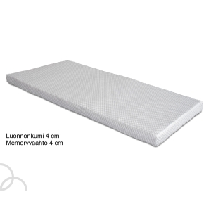 Milda Multi 2 kerroksinen patja 80x200 cm
